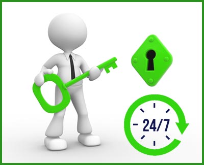 West Palm Beach Locksmith Store West Palm Beach, FL 561-571-3542 West Palm Beach Locksmith Store West Palm Beach, FL 561-571-3542