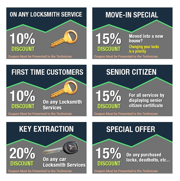 West Palm Beach Locksmith Store, West Palm Beach, FL 561-571-3542 West Palm Beach Locksmith Store, West Palm Beach, FL 561-571-3542